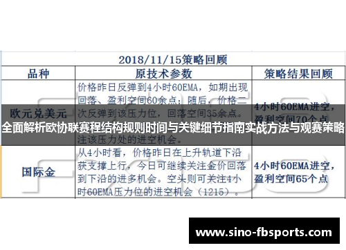 全面解析欧协联赛程结构规则时间与关键细节指南实战方法与观赛策略