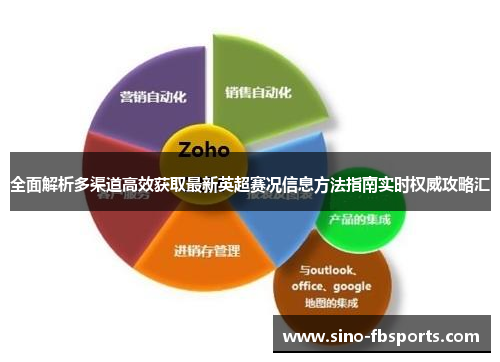全面解析多渠道高效获取最新英超赛况信息方法指南实时权威攻略汇 全面解析多渠道高效获取最新英超赛况信息方法指南实时权威攻略汇